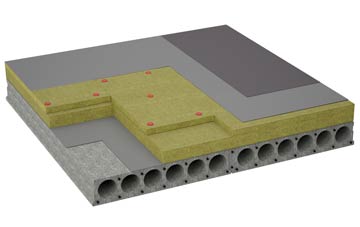 considerations of Harknetts Gate flat roofing insulation